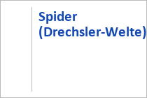 Spider (Drechsler-Welte)